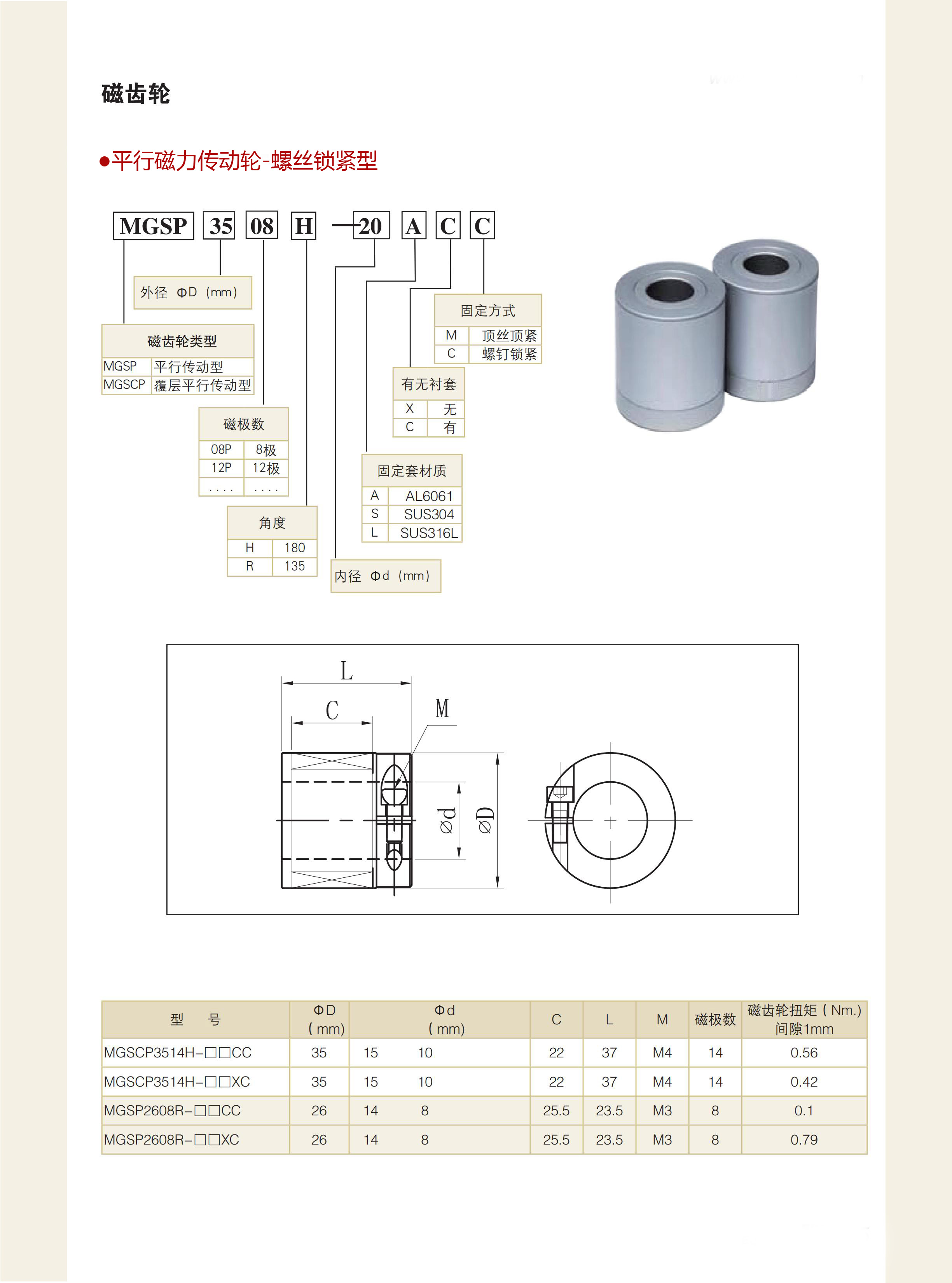 磁力輪