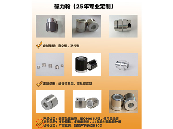 磁力輪介紹.jpg