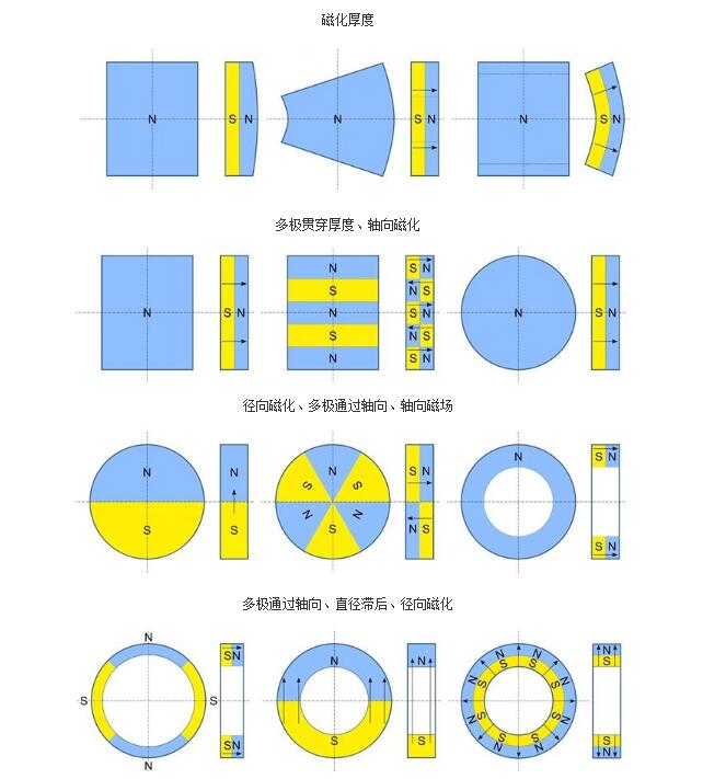 磁鐵參考圖.jpg