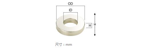 強磁釹磁鐵的性質(zhì)以及應用